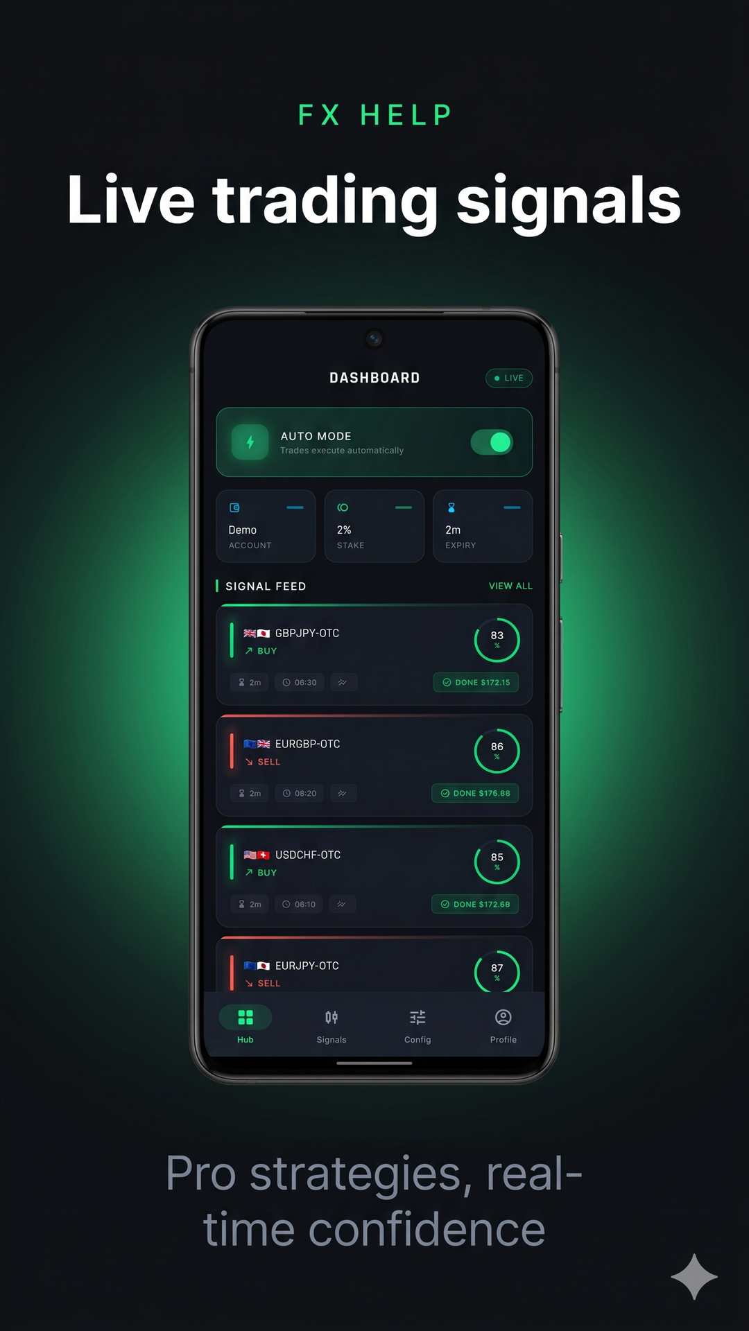 Live trading signals